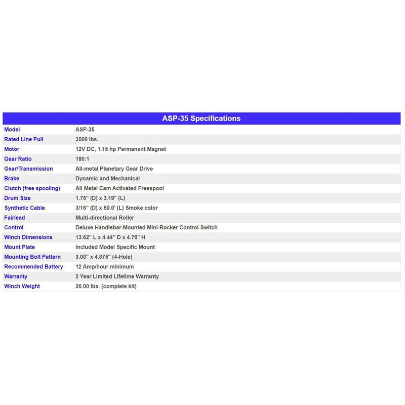 Load image into Gallery viewer, Winch Kit 3500 lb For Polaris Sportsman 570 6x6 (Big Boss) 2017-2020 (Synthetic Rope Plug-N-Play)