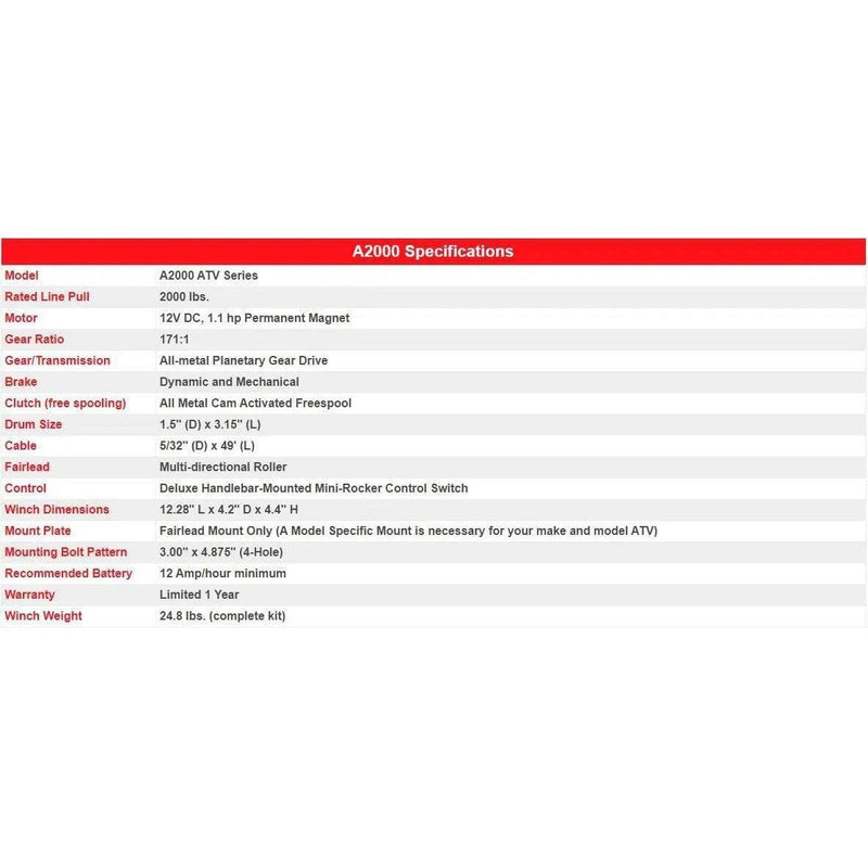 Load image into Gallery viewer, KFI 2000 lb Winch And Optional Mount