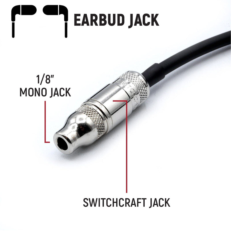 Load image into Gallery viewer, Rugged Radios IMSA 4C Wired Open Face Helmet Kit with M102 Military Mic HK-IF