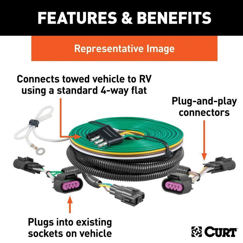 Load image into Gallery viewer, Custom Towed-Vehicle RV Wiring Harness fits 2019-2023 Ford Ranger, With Blind Spot Detection