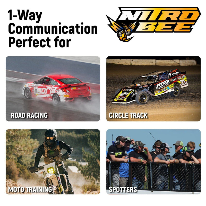 Load image into Gallery viewer, Rugged Radios Nitro Bee Xtreme UHF Race Receiver NITRO-BEE-X