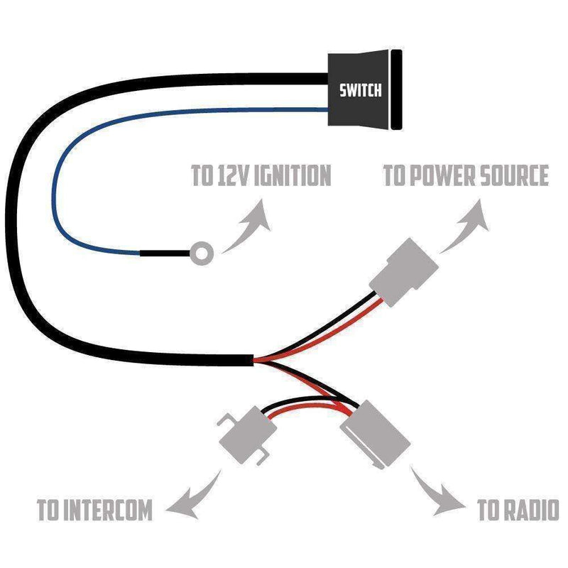 Load image into Gallery viewer, Rugged Radios Rocker Power Switch for Waterproof Mobile Radios and Rugged Intercoms PH-MS-WP