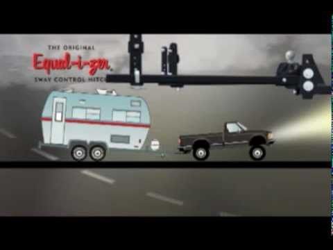 Load image into Gallery viewer, Equal-i-zer 4-Point Sway Control Hitch - 10,000 lbs. Tow Capacity, 1,000 lbs. Tongue Weight