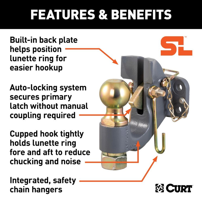 Load image into Gallery viewer, SecureLatch Ball & Pintle Hitch (2-5/16" Ball, 20,000 lbs.) - 4 Bolt Mount