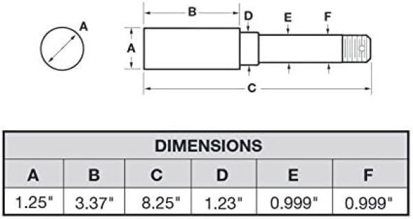 Load image into Gallery viewer, PRE-GREASED AXLE KIT - 2000# - 5 ON 4.5