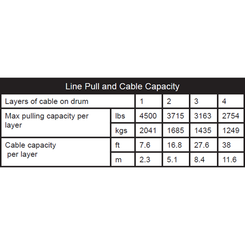 Load image into Gallery viewer, KFI Winch Kit For John Deere Gator XUV 825M S4 ALL