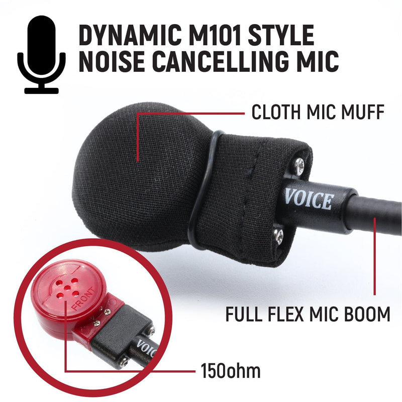 Load image into Gallery viewer, Rugged Radios NASCAR 3C Wired Open Face Helmet Kit with M102 Military Mic HK-NF