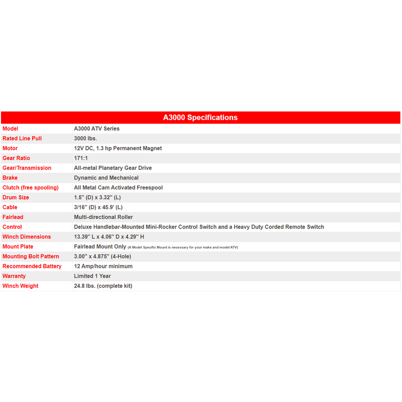 Load image into Gallery viewer, KFI Winch Kit For Polaris General 1000 EPS 2016-2024
