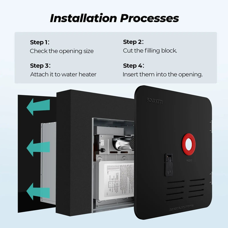 Load image into Gallery viewer, FOGATTI RV Water Heater Installation Filling Block (Single-pack), Compatible with 18 x 18 inches RV Water Heater Door