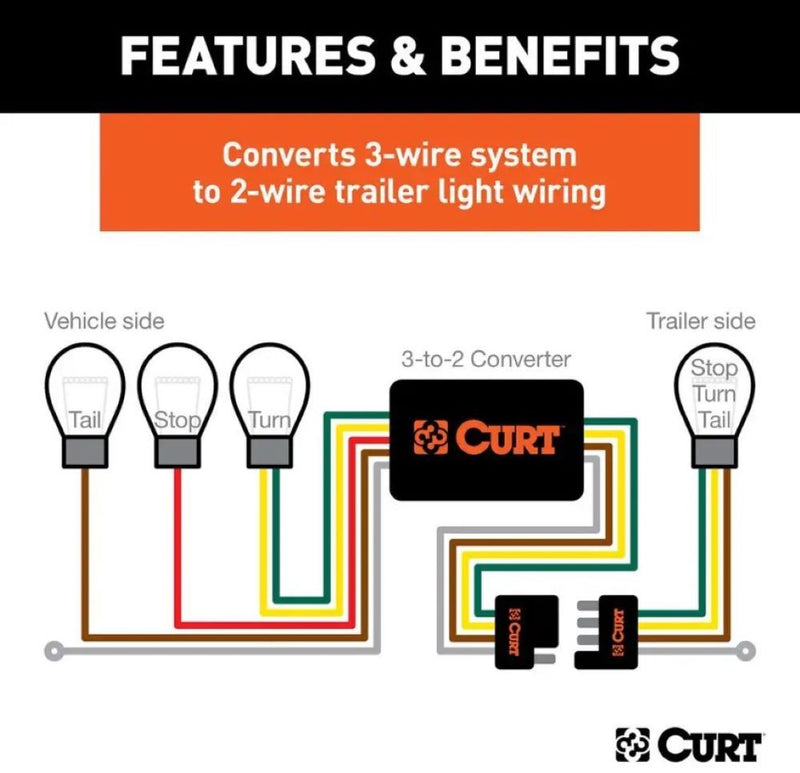 Load image into Gallery viewer, Non-Powered 3-to-2 Wire Tail Light Converter
