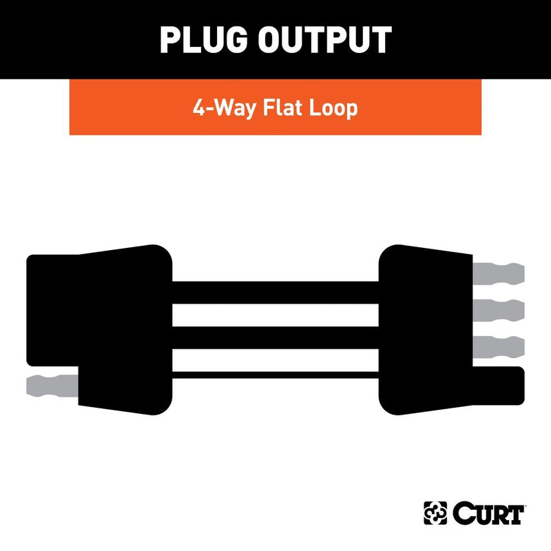 Load image into Gallery viewer, Custom Towed-Vehicle RV Wiring Harness Fits Select Cadillac Escalade & Escalade ESV