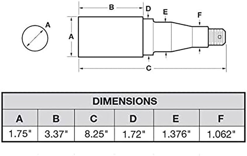 Load image into Gallery viewer, PRE-GREASED AXLE KIT - 3500# - 5 ON 4.5