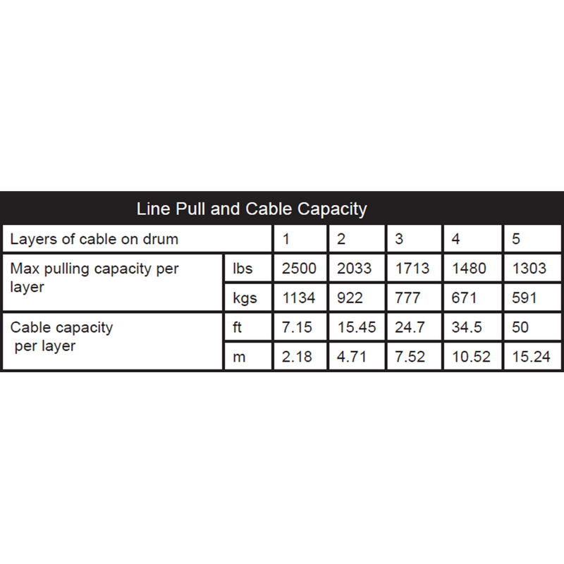 Load image into Gallery viewer, KFI Winch Kit For John Deere Gator XUV 825M ALL
