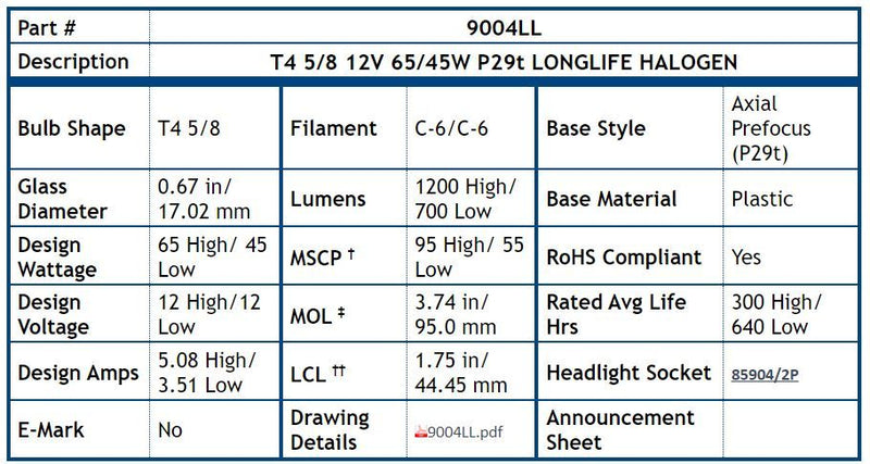 Load image into Gallery viewer, 9004LL, T4, 12 Volt, 65/45 Watt, P29t, Long-Life Headlight Bulb - Application Specific
