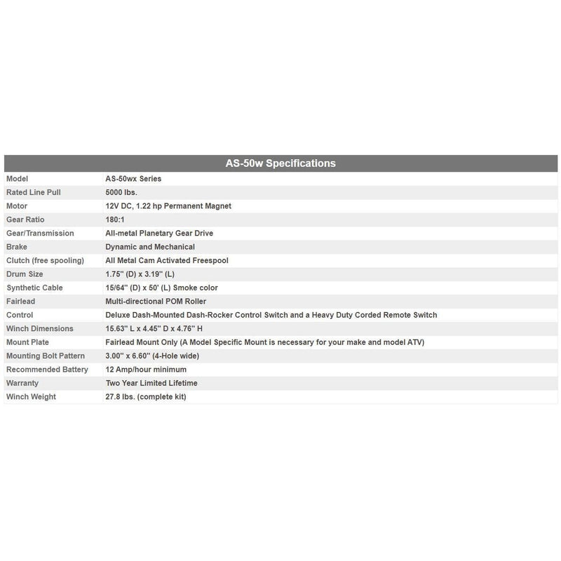 Load image into Gallery viewer, KFI Winch Kit For Polaris 900 RZR Models: (EPS / Premium / Fox Edition) 2015-2024