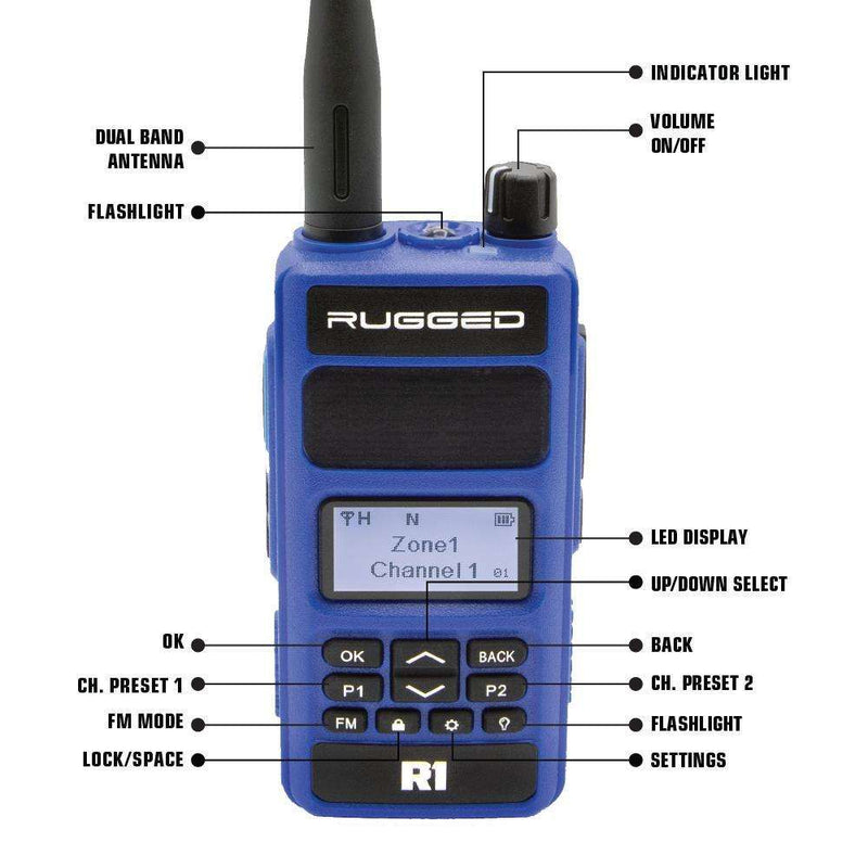 Load image into Gallery viewer, Rugged Radios Radio Kit - R1 Business Band Digital Analog Handheld RK-R1