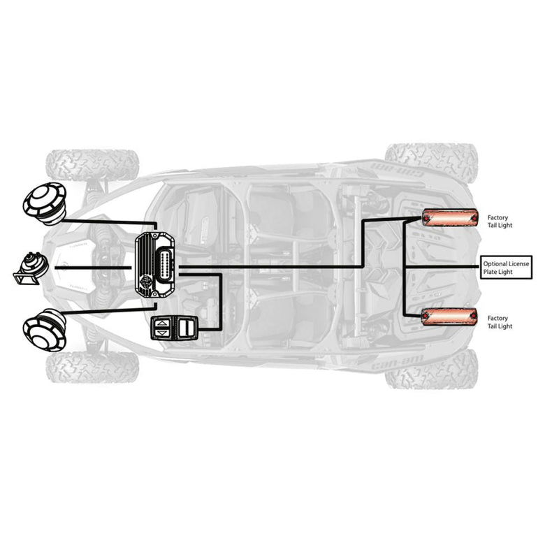 Load image into Gallery viewer, Switch Works Tango2 Turn-Signal Kit with All-In-One Controller and Taillight Integration For Honda Talon 2019-2024