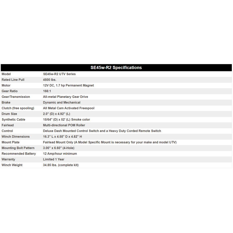 Load image into Gallery viewer, Winch Kit 4500 lb Wide For Polaris 1000 Ranger High Lifter Edition 2017-2022 (Synthetic Rope)