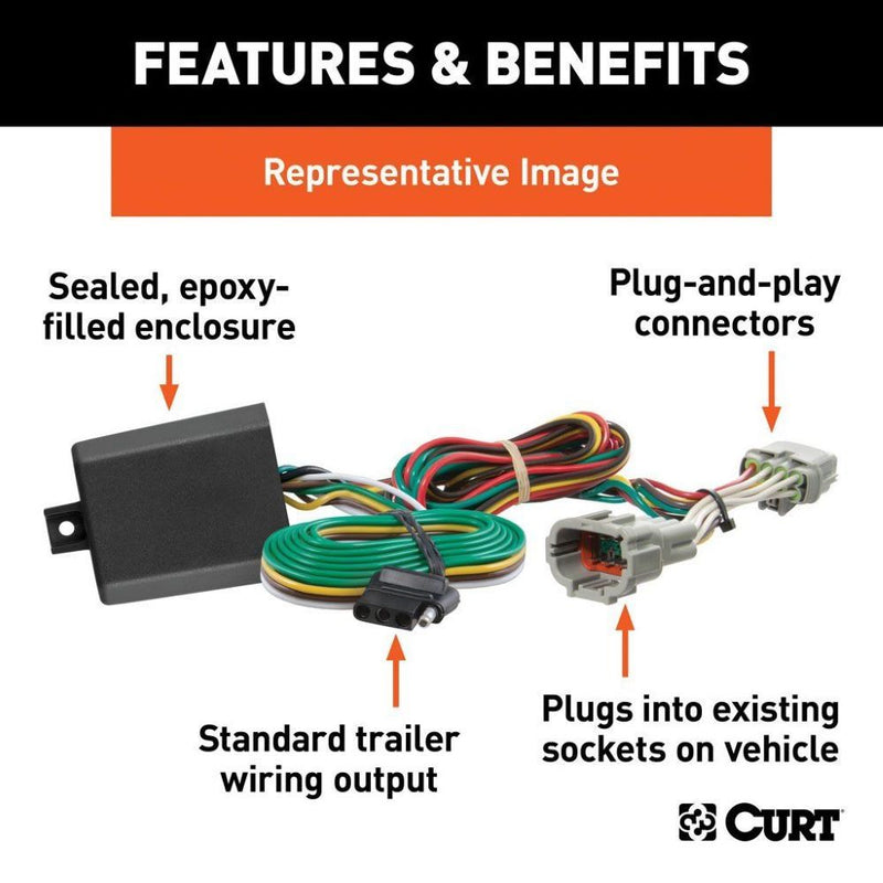 Load image into Gallery viewer, Curt Custom Wiring Harness, 4-Way Flat Output fits Select Honda HR-V