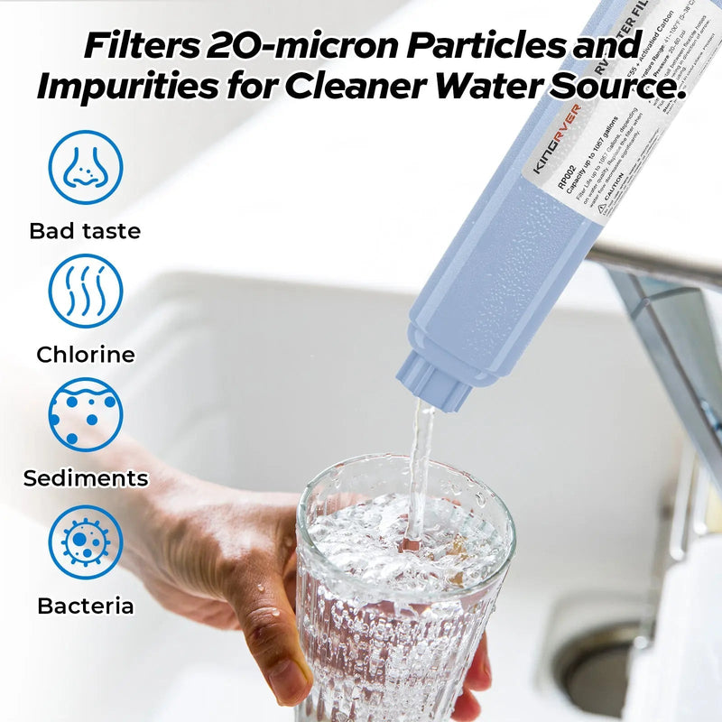 Load image into Gallery viewer, RV Camper Inline Water Filter Reduce Chlorine Camping Water Hose Filter