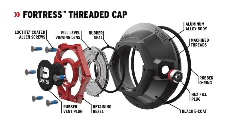 Load image into Gallery viewer, Fortress Complete Threaded Aluminum Oil Cap Replacement Kit, For Dexter, Rockwell, Lippert 5,200-8,000 lb. Axles (each)