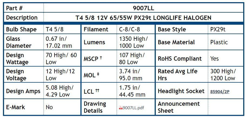 Load image into Gallery viewer, 9007LL, T4, 12 Volt, 65/55 Watt, PX29t Long-Life Halogen Headlight Bulb - Application Specific