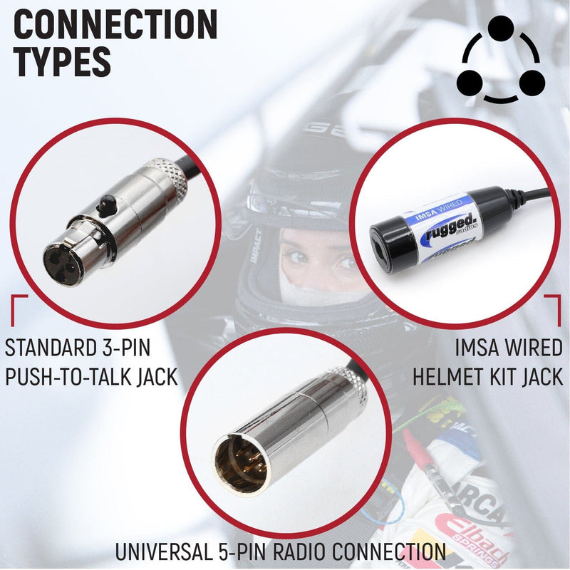 Load image into Gallery viewer, Rugged Radios IMSA 4-Conductor 4C Circle Track Road Race Car Harness CH-I-2