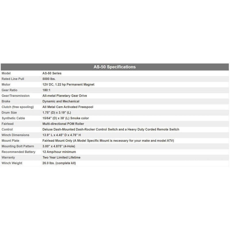 Load image into Gallery viewer, Winch Kit 5000 lb For Arctic-Cat / Textron 1000 ALTERRA TRV 4x4 2017 (Synthetic Rope)