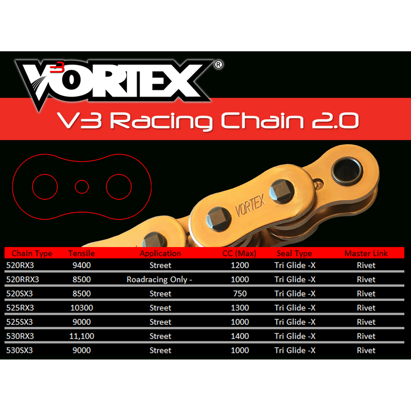 Load image into Gallery viewer, Vortex Gold HFRS G520SX3-116 Chain and Sprocket Kit 15-50 Tooth - CKG6317