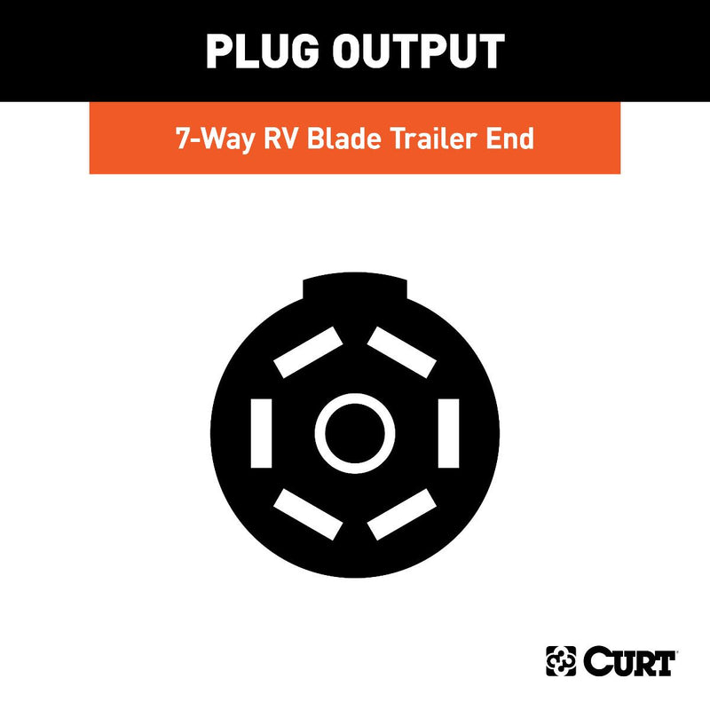 Load image into Gallery viewer, Replacement 7-Way RV Blade Style Molded Trailer End - 96 Inch