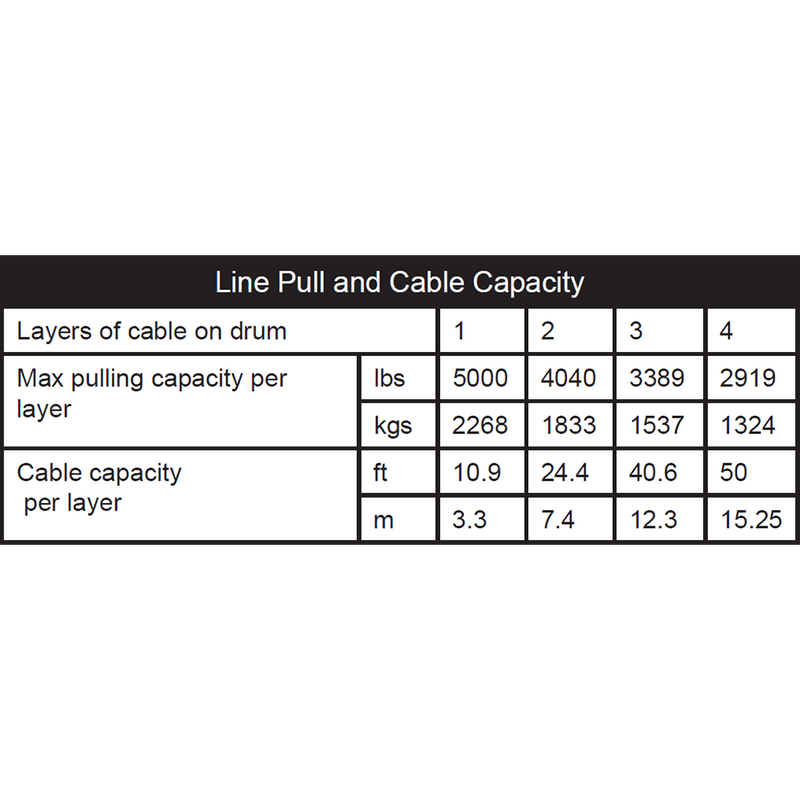 Load image into Gallery viewer, KFI 5000 lb Assault Winch (Wide) And Optional Mount