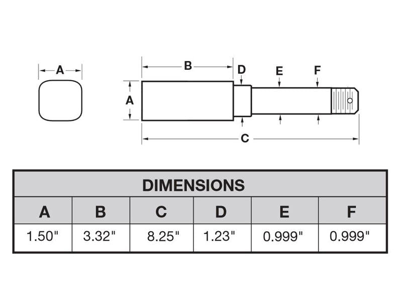 Load image into Gallery viewer, Single - 5-Bolt on 4-1/2 Inch Hub Assembly with Square Shaft 1 Inch Straight Spindle & Bearings