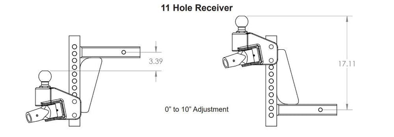 Load image into Gallery viewer, Blue Ox TrackPro Standard Coupler Hitch Head Weight Distribution with 11 Hole Shank - 800 lb. Tongue Weight, 2-5/16" Ball