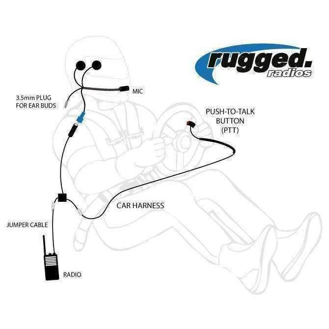 Load image into Gallery viewer, Rugged Radios Single Seat OFFROAD Kit with RDH Digital Handheld Radio SS-RDH-U