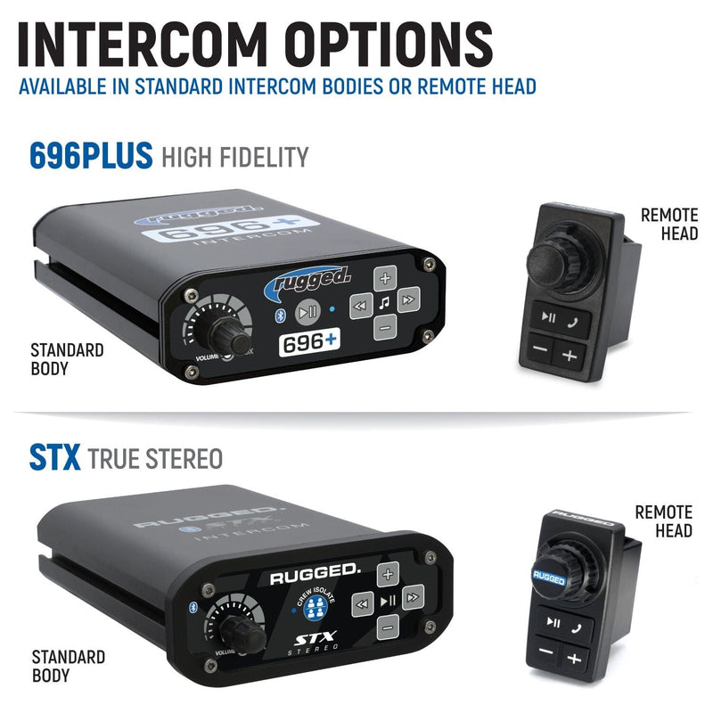 Load image into Gallery viewer, Rugged Radios Polaris RZR PRO XP - Turbo R - Pro R - Complete Communication Kit with Bluetooth Intercom and 2-Way Radio
