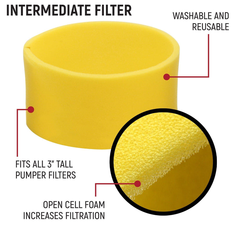 Load image into Gallery viewer, Rugged Radios HIGH PERFORMANCE Filter Kit for MAC Air Helmet Pumper
