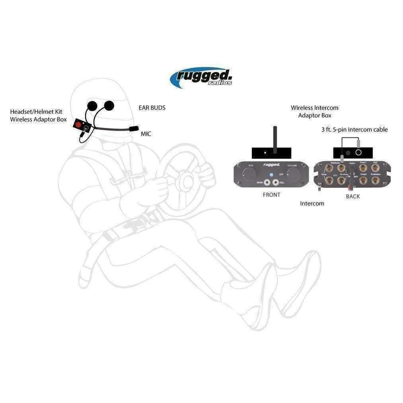 Load image into Gallery viewer, Rugged Radios Wireless Helmet Kit Conversion to Rugged Intercoms RW-HK-OFF
