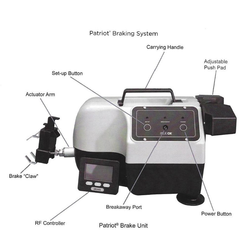 Load image into Gallery viewer, Blue Ox Patriot (BRK2022) Towed Vehicle Brake System - Radio Frequency Proportional Braking Unit (Replaced BRK2019)
