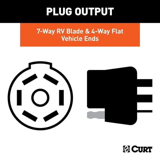 (Replaced LM-40955) Dual-Output 7 & 4-Way Connector (Plugs into USCAR)