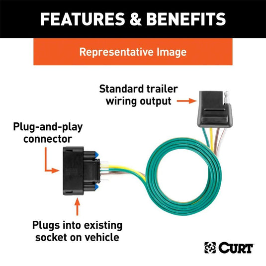 Custom Trailer Hitch Wiring Harness, 4-Way Flat fits Select Buick Enclave, Chevrolet Traverse and GMC Acadia