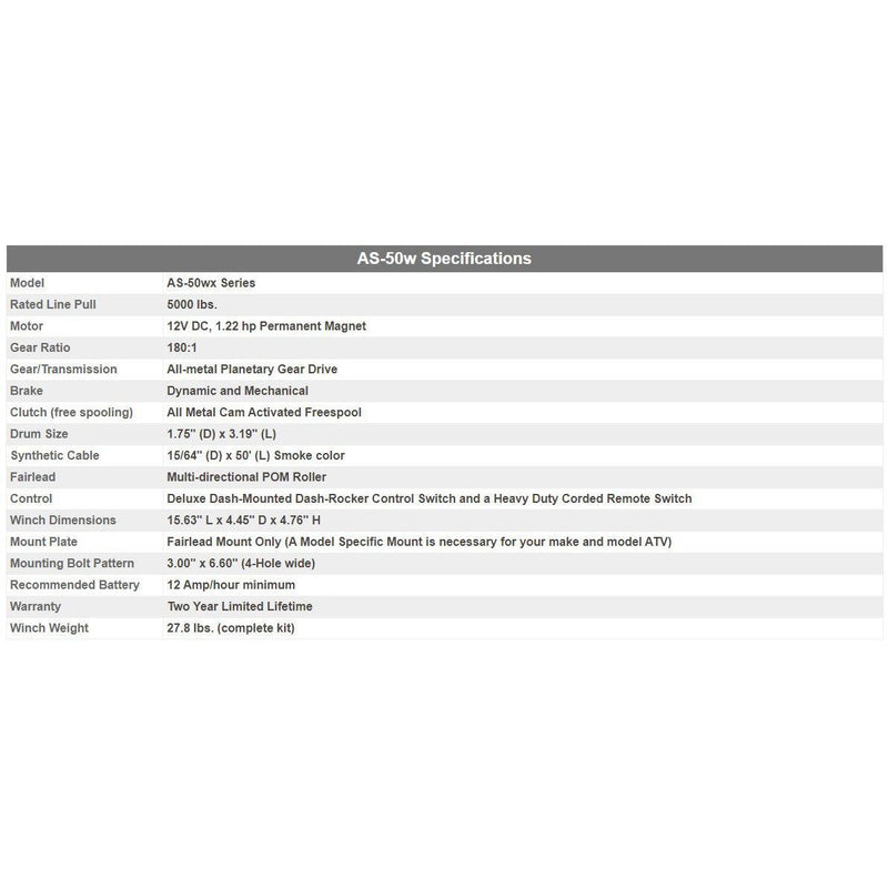 Load image into Gallery viewer, Winch Kit 5000 lb Wide For Polaris 1000 XP Ranger Texas Edition 2020-2021 (Synthetic Rope)
