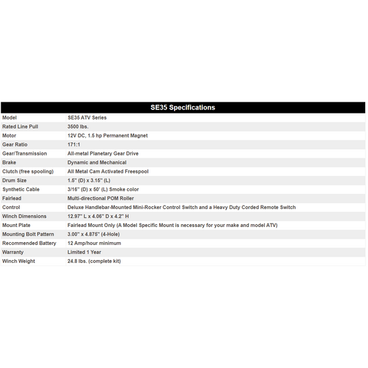KFI 3500 lb Assault Winch And Optional Mount