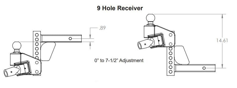 Load image into Gallery viewer, SwayPro Weight Distribution Hitch - 20,000 GTW / 1,500 TW - Clamp On Brackets with 9-Hole, 2-1/2&quot; Shank
