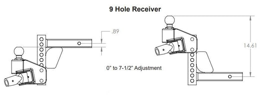 SwayPro Weight Distribution Hitch - 20,000 GTW / 1,500 TW - Clamp On Brackets with 9-Hole, 2-1/2