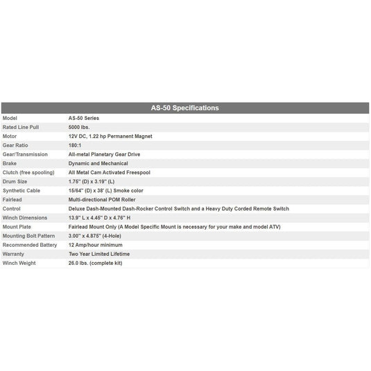 KFI Winch Kit For Yamaha Grizzly 600 4x4 1998-2001