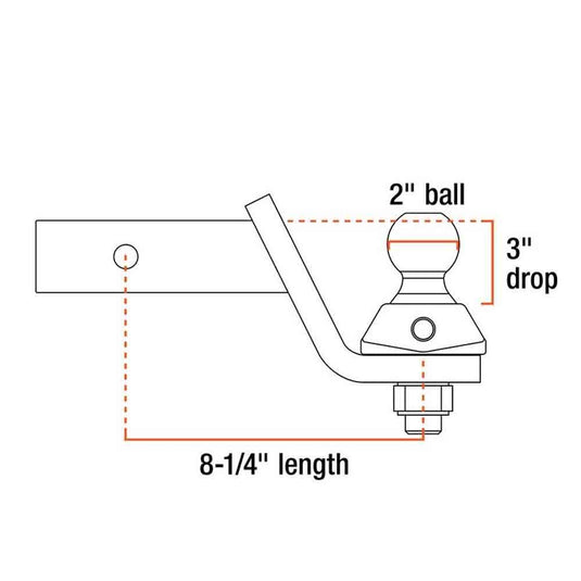 RockerBall Cushion Ball Mount - with 2
