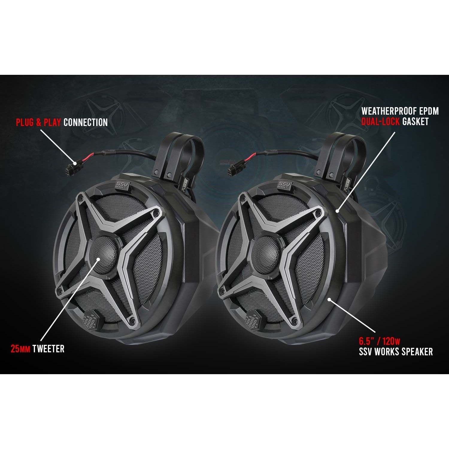 SSV Works Universal 6.5'' Cage Mounted SSV Speaker Pods With 1.75