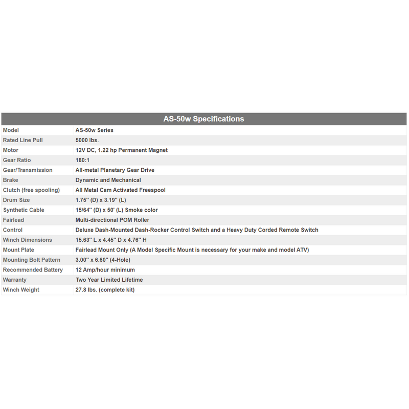 Load image into Gallery viewer, KFI 5000 lb Assault Winch (Wide) And Optional Mount
