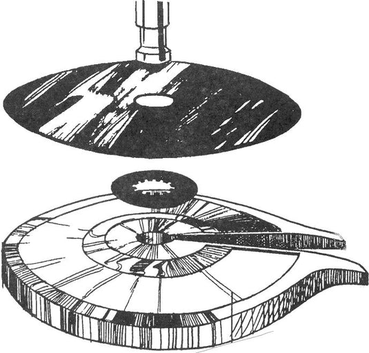 East Iowa Plastics Fifth Wheel Graphite Lube Liner - 10" Diameter Pinbox Lube Plate - 5 Pack - Made in USA