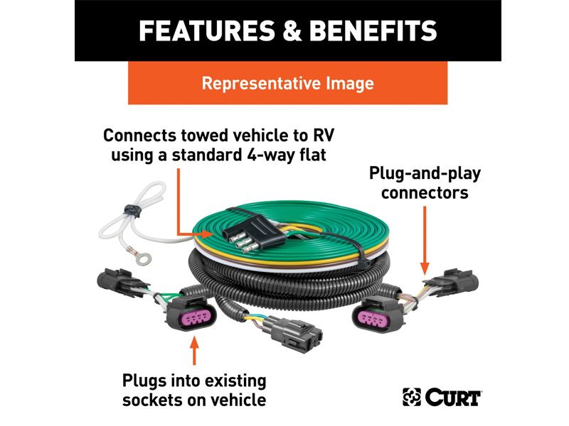 Load image into Gallery viewer, Custom Towed-Vehicle RV Wiring Harness fits Select Chevrolet Silverado, GMC Sierra (see compatibilty listing)
